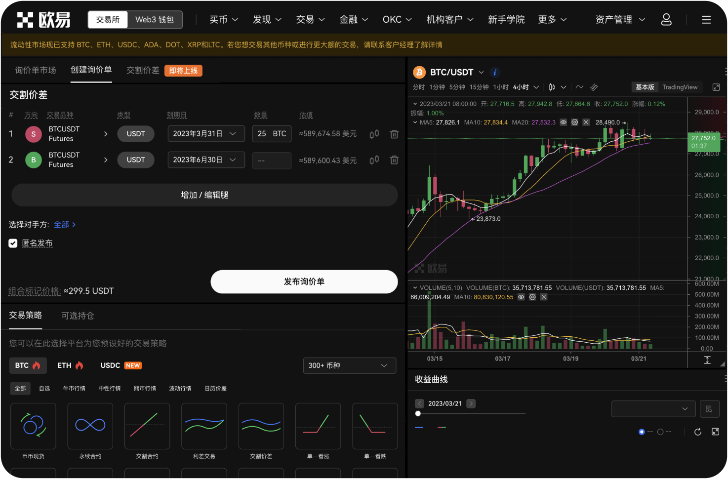 币币交易中“止盈单”为何可能失效